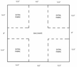bag-template