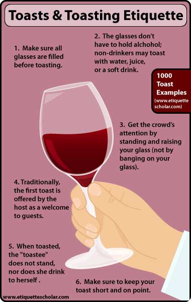 How To Give The Best Thanksgiving Toast - Elfster Blog