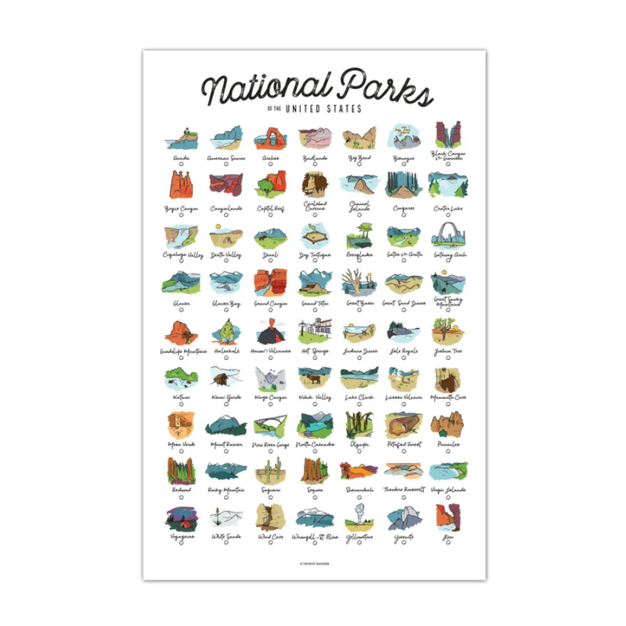 National Parks illustrated checklist poster