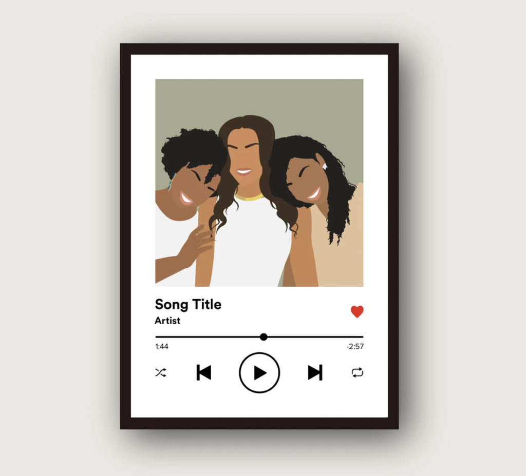 Artwork of Spotify Album Cover that can be personalized for a gift