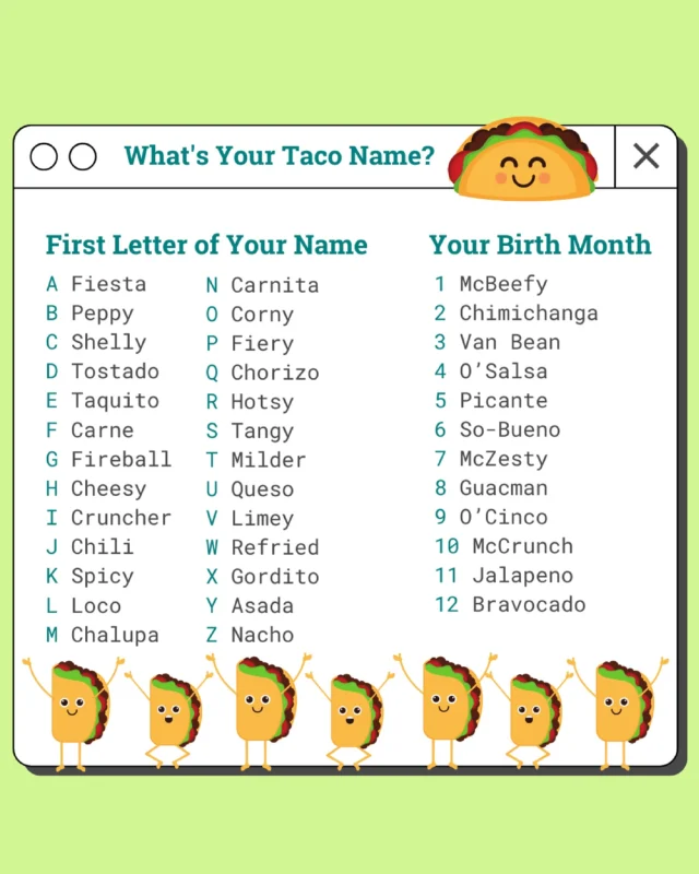 Taquito Bravocado here to shell-abrate Cinco de Mayo! 👋 🌮 🥑

Tell us YOUR Taco name & tag a friend to tell ‘em theirs! 👇
.
.
#cincodemayoparty #cincodemayofun #cincodemayoweekend #tacotaco #tacolover #tacolovers❤️ #tacofun #taconame #elfster #elfsterfun #elfstergiftexchange #tacotuesday🌮 #tacotuesdayeveryday
